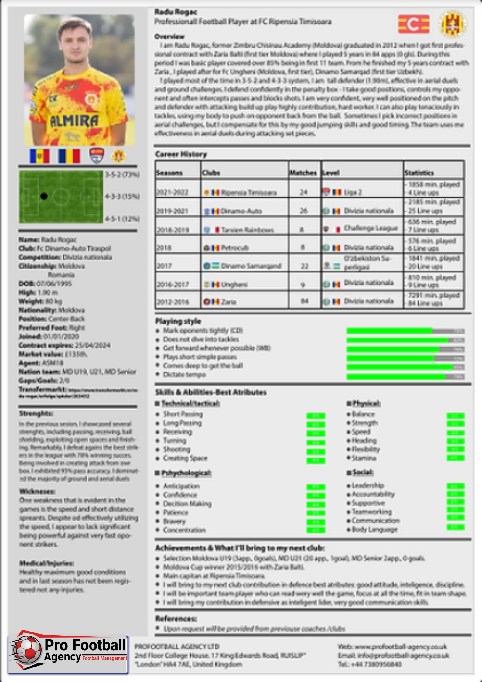Professional Football CV Creation